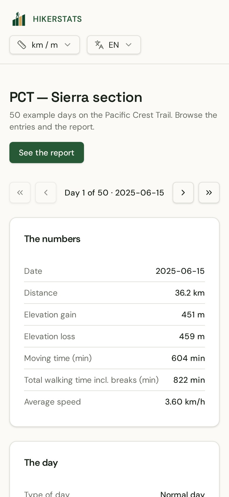 HikerStats mobile app showing a logged trail day